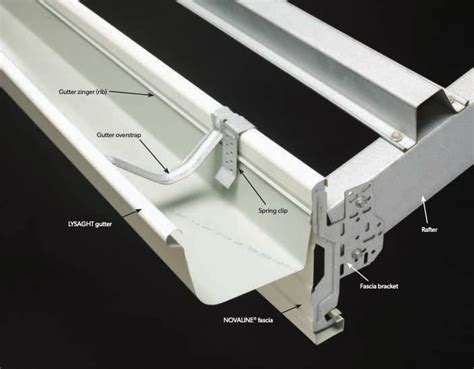 metal fascia brackets|colorbond fascia profiles.